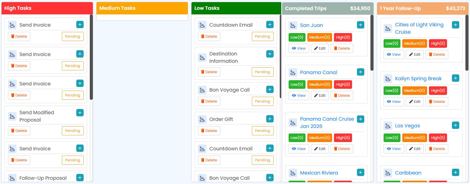 TA Trip Tracker Overview